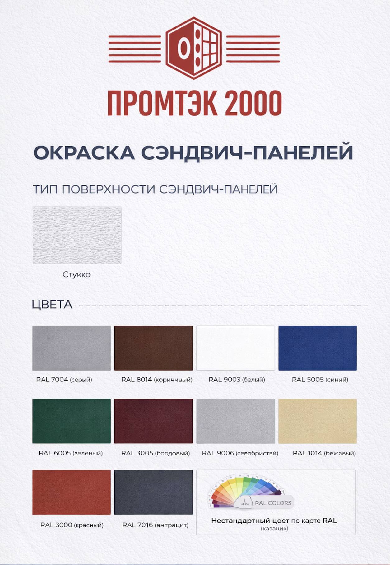 Дизайн противопожарных ворот